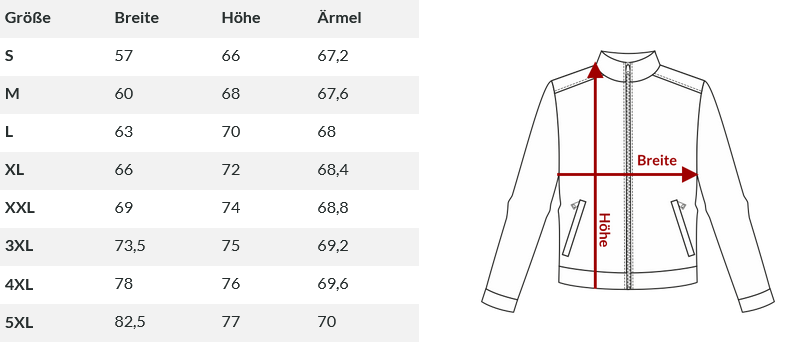 Abmessungen für DNA Bomberjacke Unisex